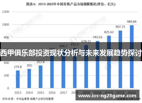 西甲俱乐部投资现状分析与未来发展趋势探讨 西甲俱乐部投资现状分析与未来发展趋势探讨
