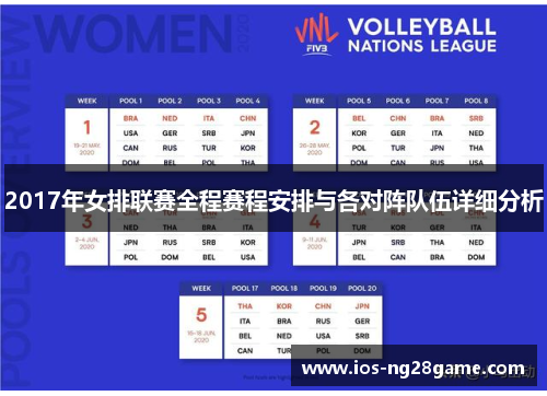 2017年女排联赛全程赛程安排与各对阵队伍详细分析