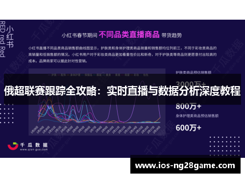 俄超联赛跟踪全攻略：实时直播与数据分析深度教程
