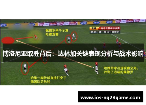 博洛尼亚取胜背后:达林加关键表现分析与战术影响 博洛尼亚取胜背后:达林加关键表现分析与战术影响