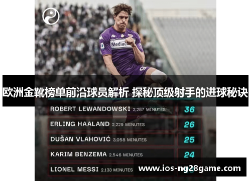 欧洲金靴榜单前沿球员解析 探秘顶级射手的进球秘诀