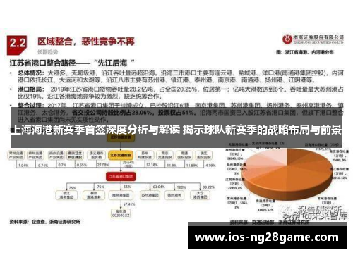 上海海港新赛季首签深度分析与解读 揭示球队新赛季的战略布局与前景