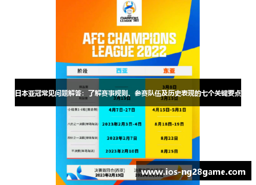 日本亚冠常见问题解答：了解赛事规则、参赛队伍及历史表现的七个关键要点