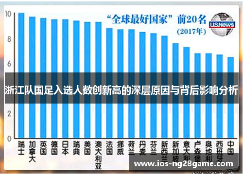 浙江队国足入选人数创新高的深层原因与背后影响分析 浙江队国足入选人数创新高的深层原因与背后影响分析