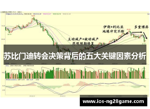 苏比门迪转会决策背后的五大关键因素分析