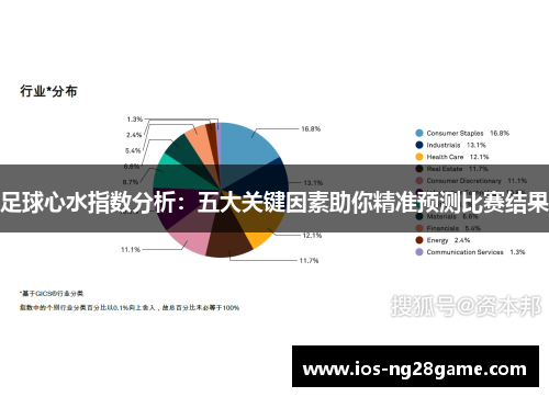 足球心水指数分析:五大关键因素助你精准预测比赛结果 足球心水指数分析:五大关键因素助你精准预测比赛结果