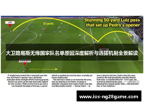 大卫路易斯无缘国家队名单原因深度解析与选拔机制全景解读