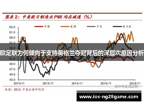 欧足联为何倾向于支持英格兰夺冠背后的深层次原因分析