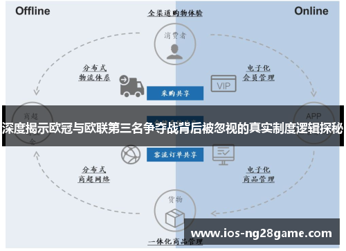 深度揭示欧冠与欧联第三名争夺战背后被忽视的真实制度逻辑探秘
